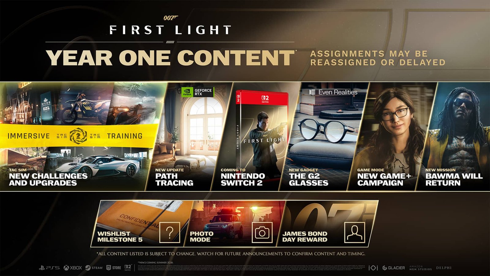 Arte oficial do roadmap de conteúdo do primeiro ano de 007: First Light, divulgada pela IO Interactive.